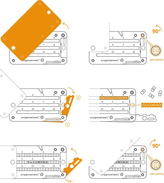 CryptoSteel kaseta