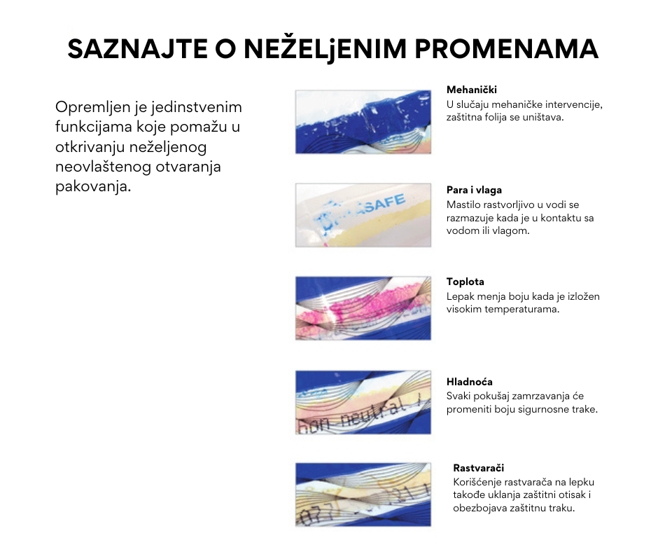 Tamper-evident bags (5 kesica)